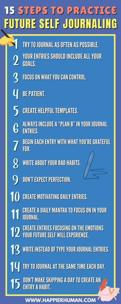 15 Steps To Practice Future Self Journaling Happier Human