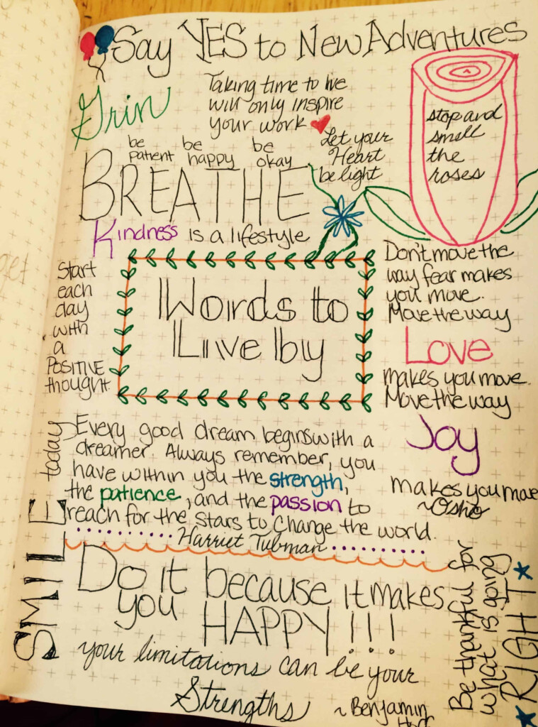 19 Essential Bullet Journal Ideas For Your Must Have Pages