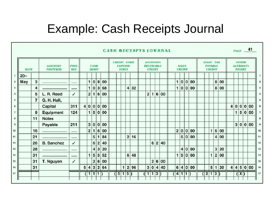 2022 Cash Receipts Journal Template Fillable Printable PDF Forms 
