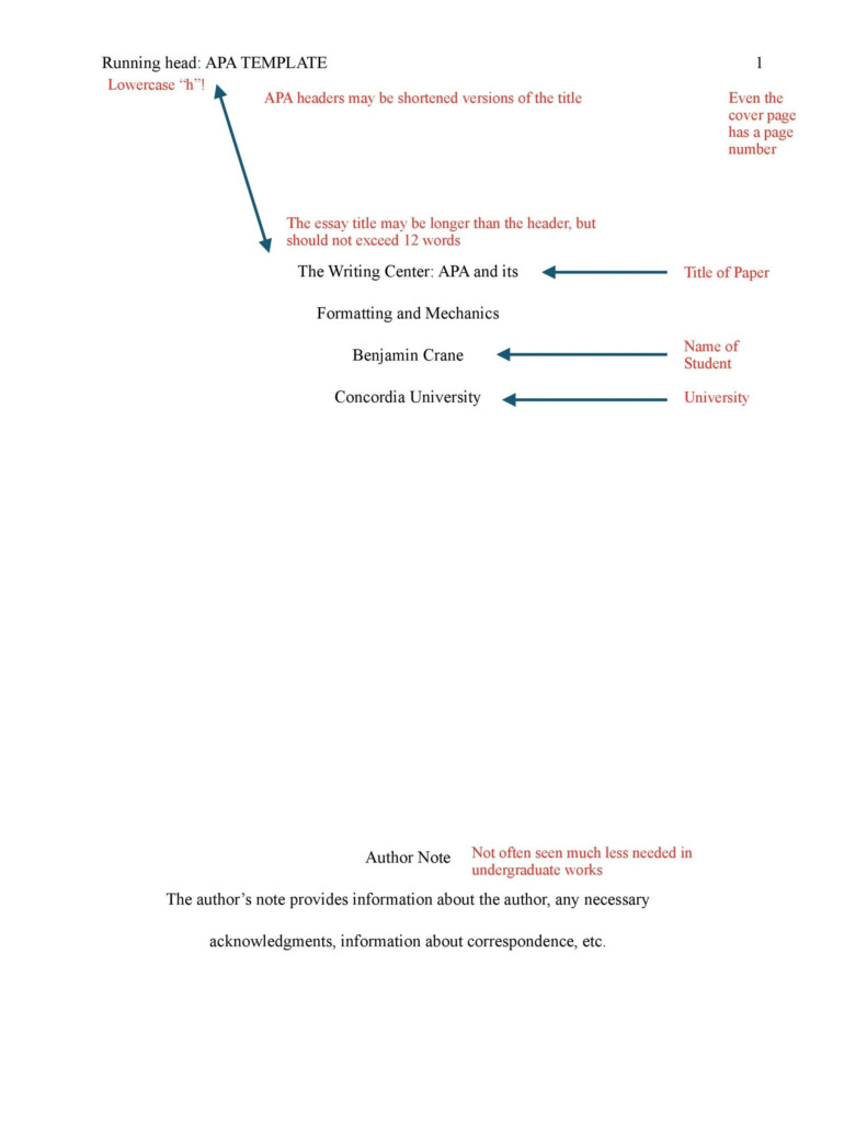 40 APA Format Style Templates in Word PDF Template Lab