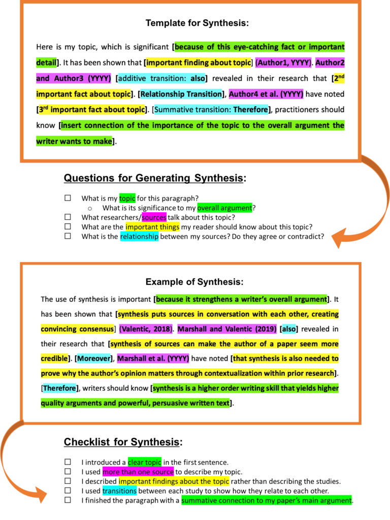 A Synthesis Apa Paper Example Synthesis Matrix For Literature Review 