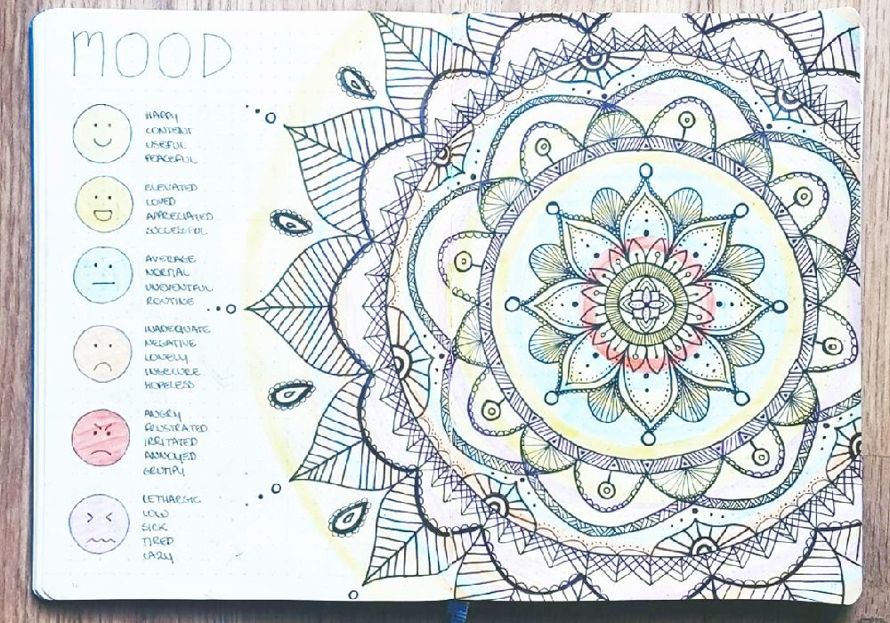 Adding A Mood Mandala To Your Bullet Journal Provides A Way For Your 