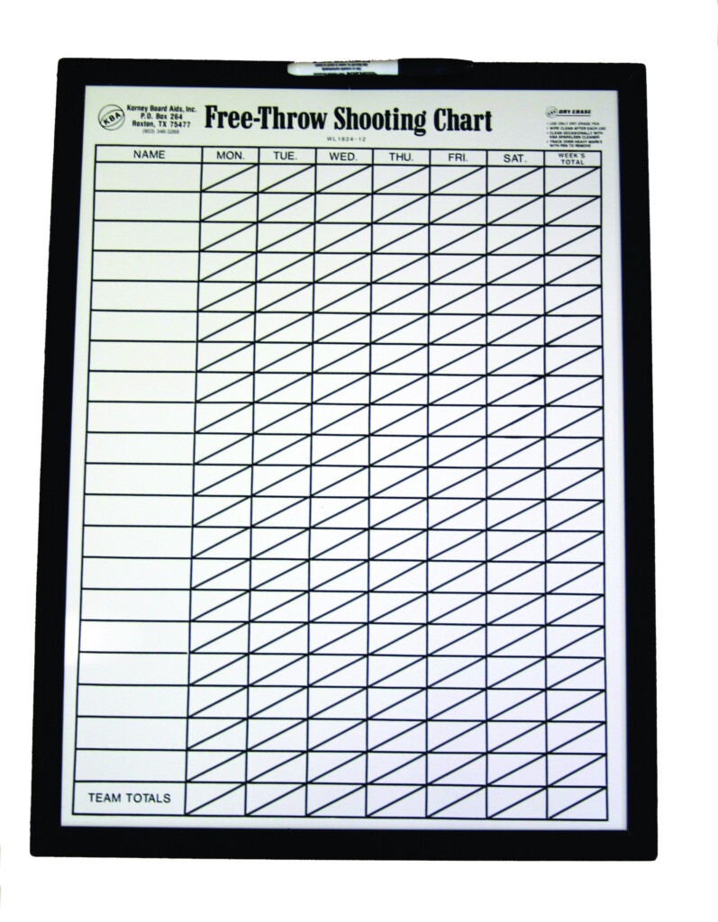 Basketball Shooting Charts Printable