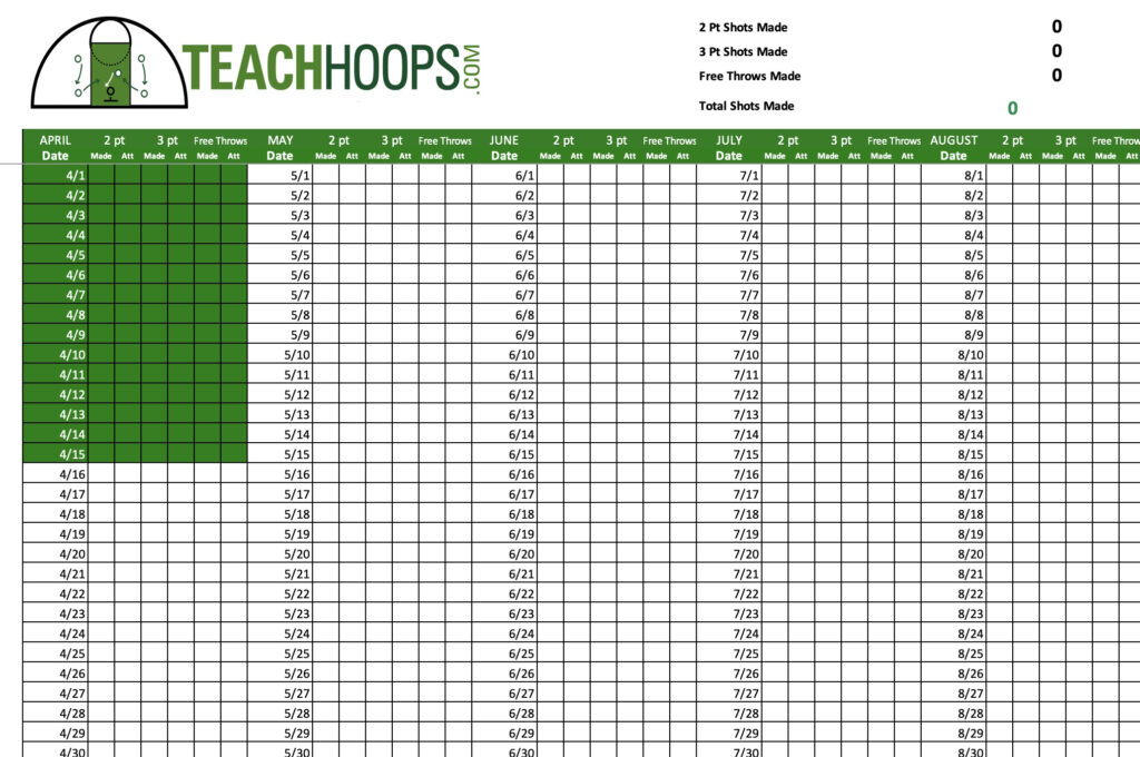 Basketball Shooting Charts Printable