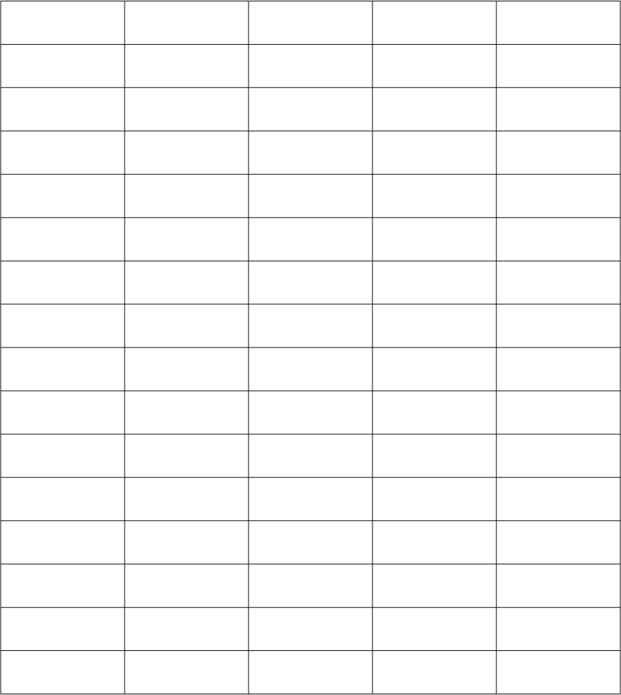 Blank 5 Column Chart Template