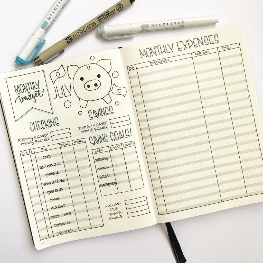 Bullet Journal Budget Layouts Master Your Finances In 2021 AnjaHome