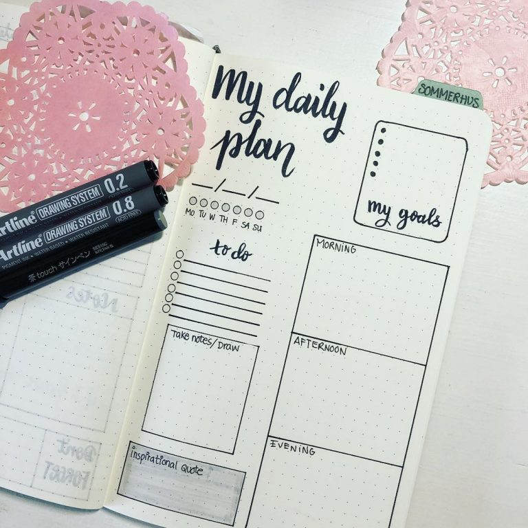 Bullet Journal Daily Log How To Use It With Examples AnjaHome