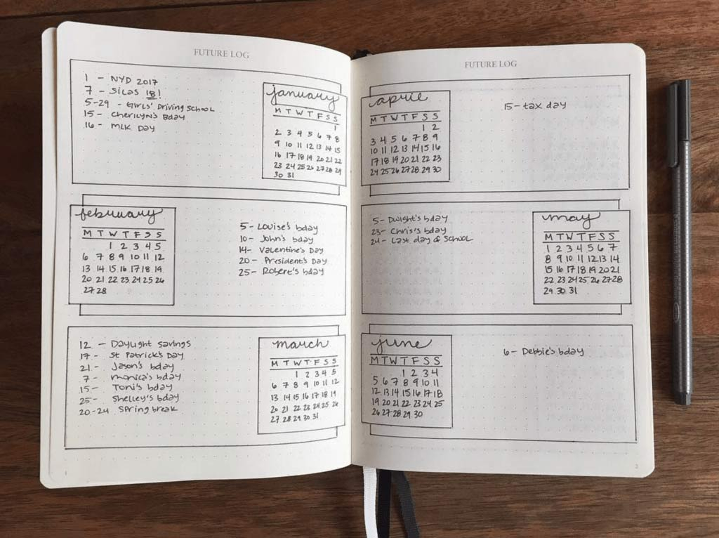 Business Bullet Journal Guide A Great Strategy To Max Your 