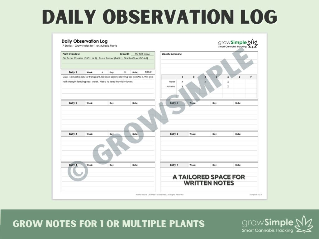 Cannabis Grow Journal Log With 7 Templates Daily Weekly Etsy De 