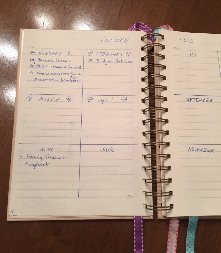 Celebrating Family Stories My Genealogy Bullet Journal Day 1