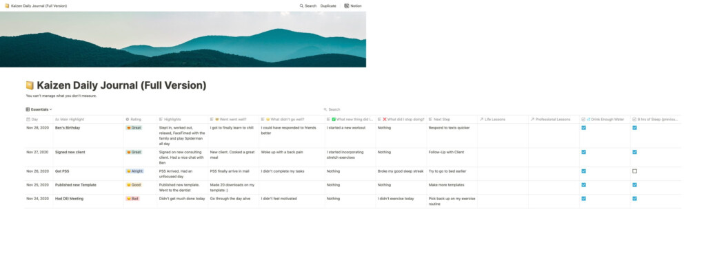 Comprehensive Notion Kaizen Journal Template Notionway