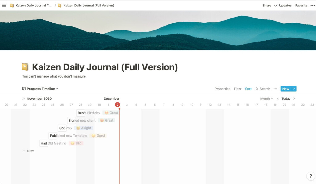 Comprehensive Notion Kaizen Journal Template Notionway