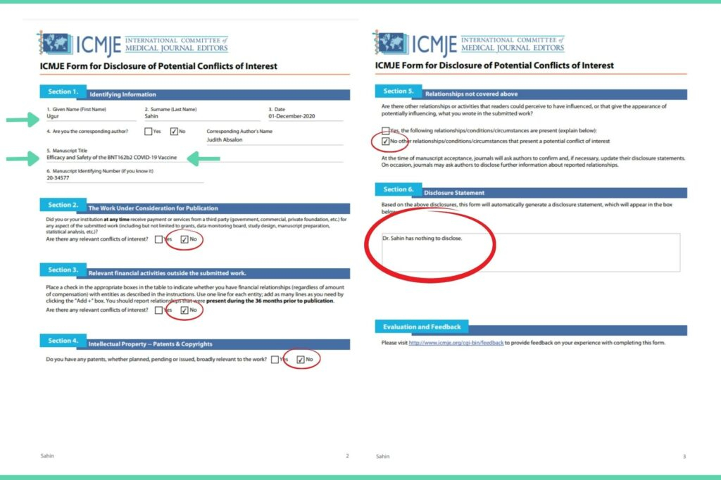 Conflict Of Interest In Medical Writing
