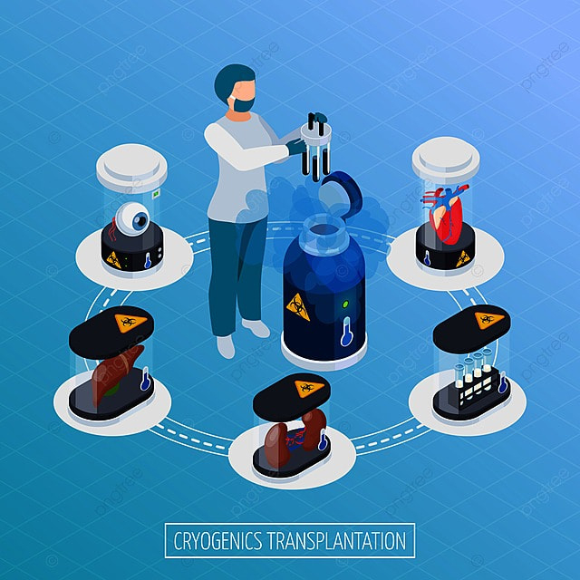 Cryonics Cryogenics Transplantation Isometric Round Composition With 