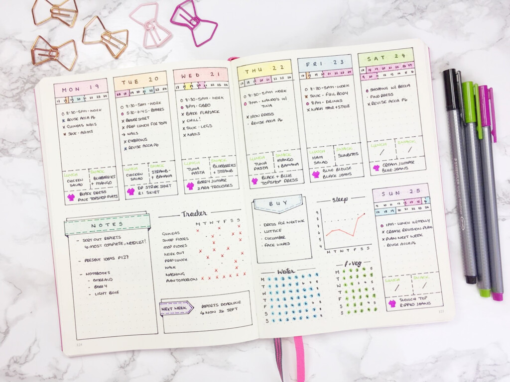 Detailed Weekly Set Up Template Kate Louise