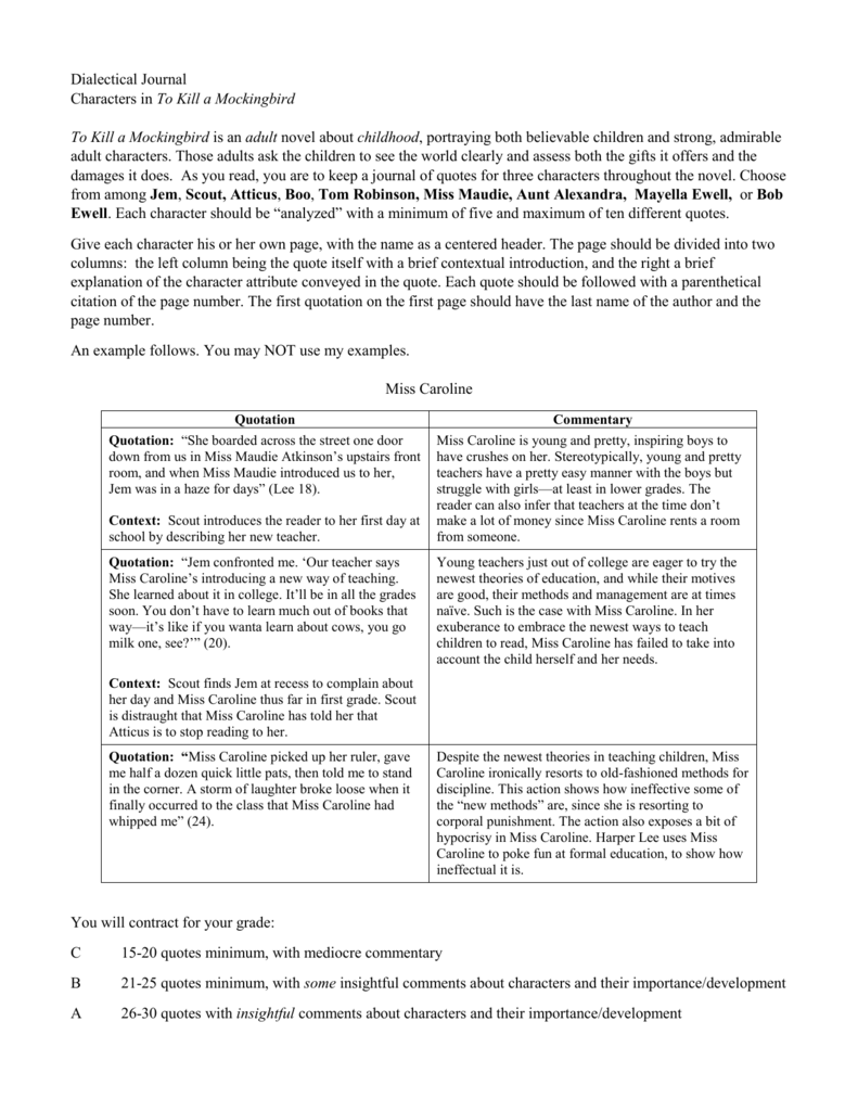 Dialectical Journal Characters In To Kill A Mockingbird To Kill A