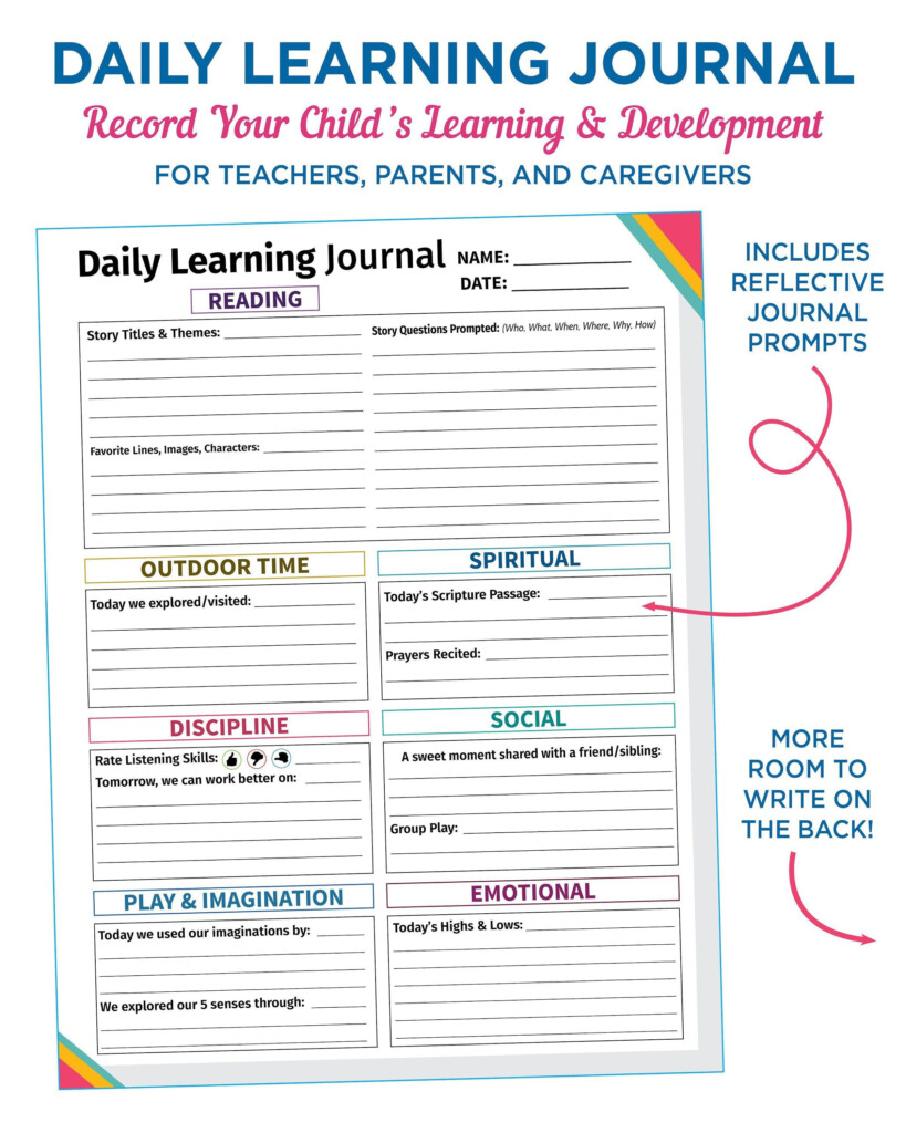 Digital Download Daily Teacher Homeschool Planner Etsy Template