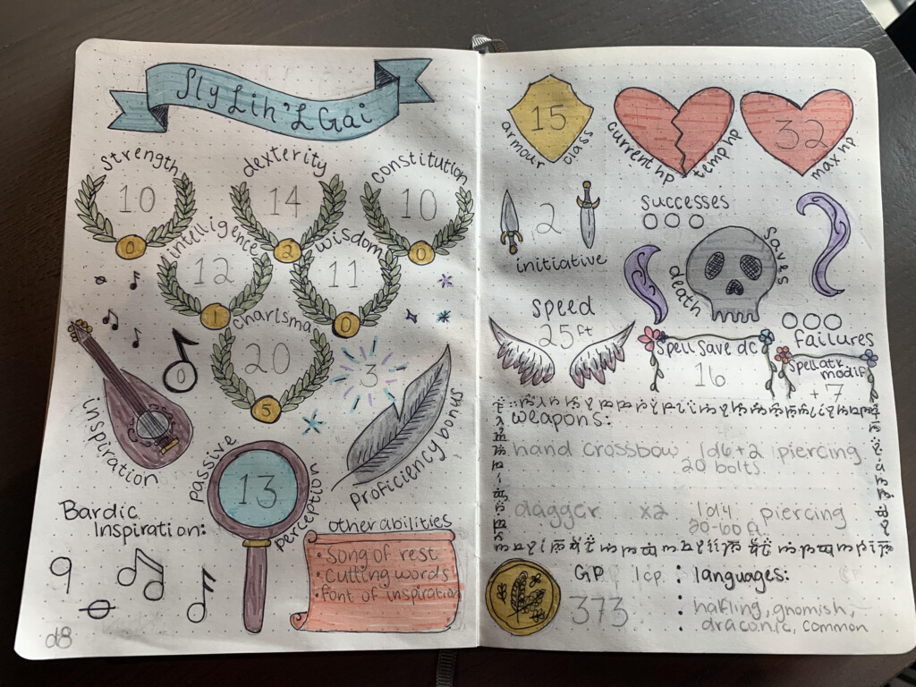 Dnd Character Sheet Journal