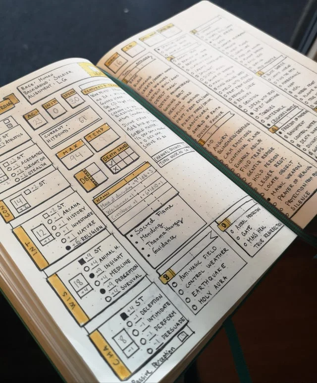 Dnd Journal Template Customize And Print