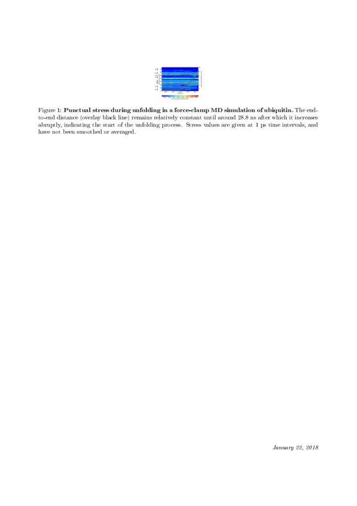 Engineering Science And Technology An International Journal Template 