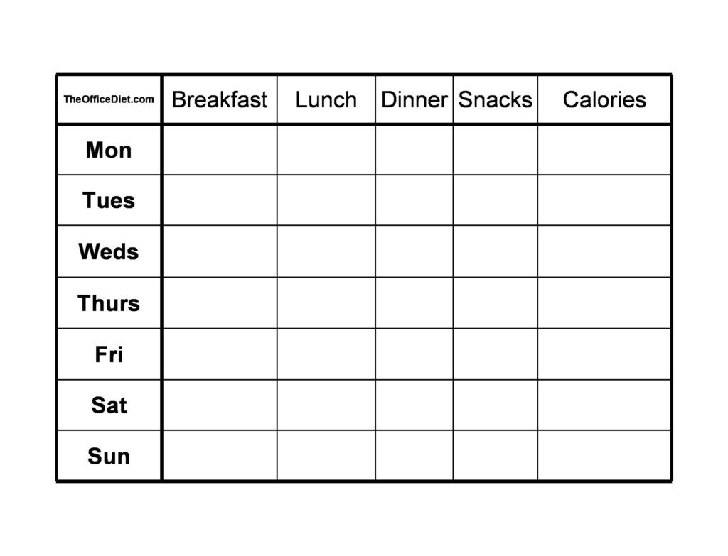 Food Diary Template Printable Pdf