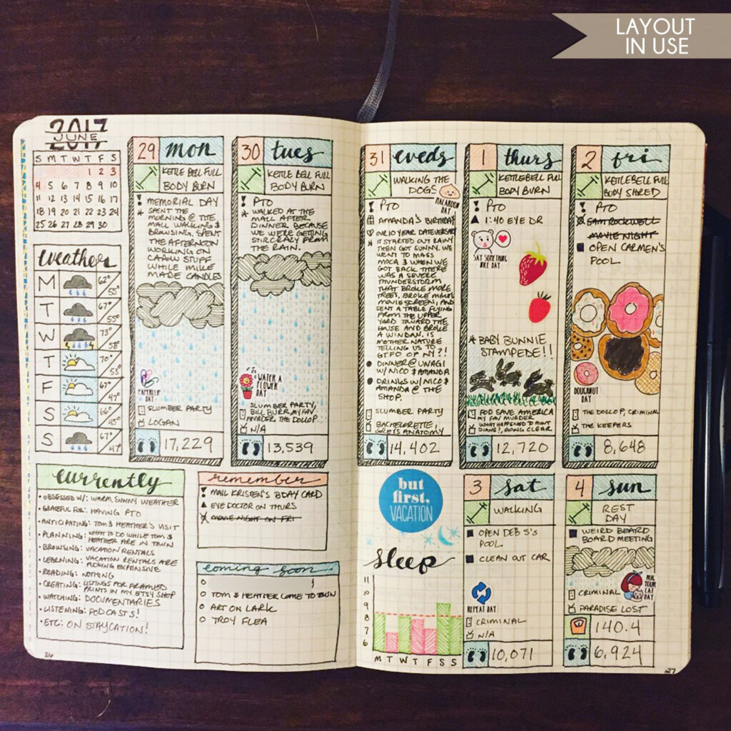 Free Bullet Journal Templates Use This Bullet Journal Template As A 