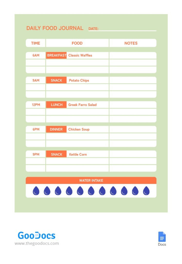 Free Daily Food Journal Template In Google Docs