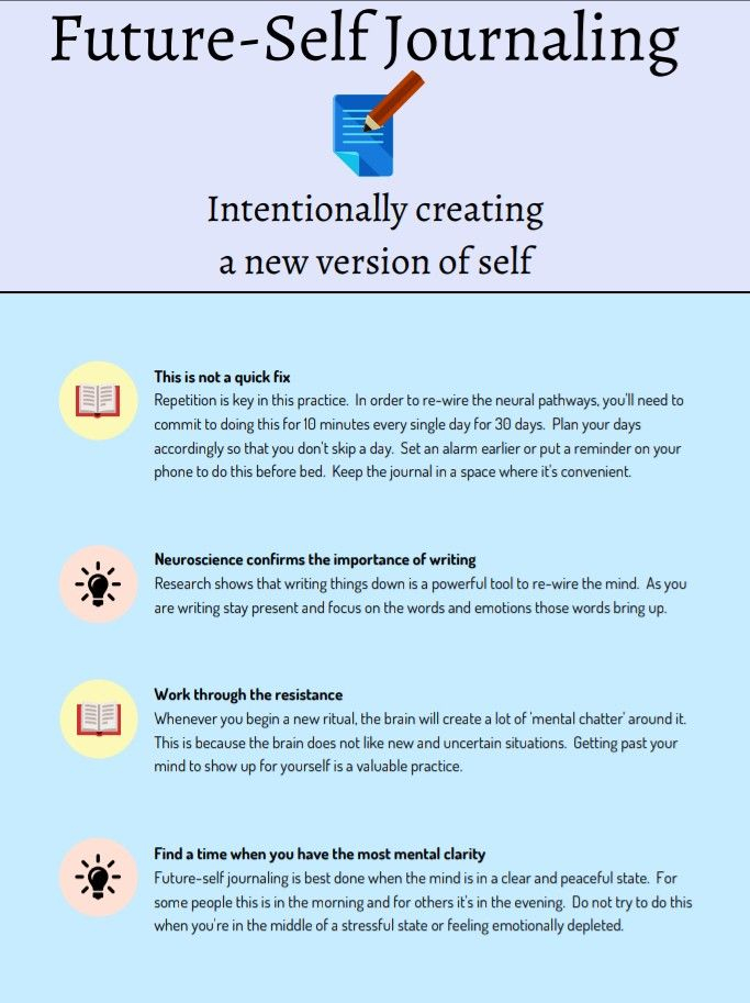 Future Self Journaling 1 3 Letter To Future Self Self Mind Over Matter