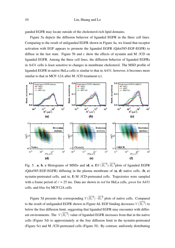 Gazi University Journal Of Science Template Gazi University