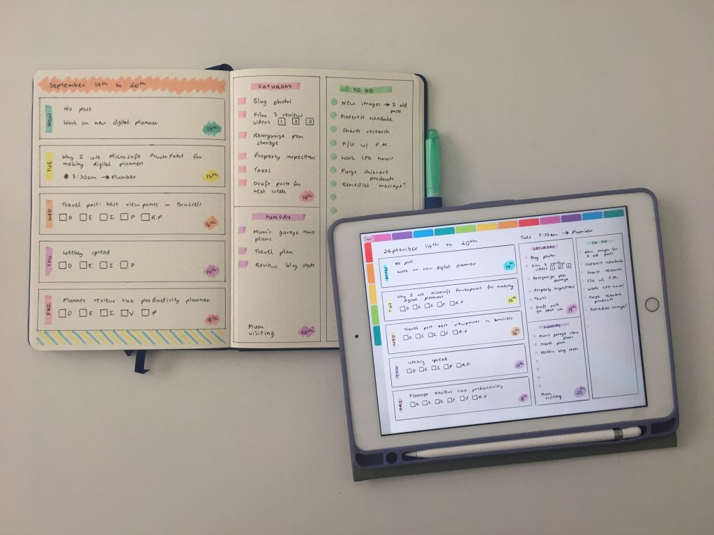 Goodnotes Bullet Journal Templates