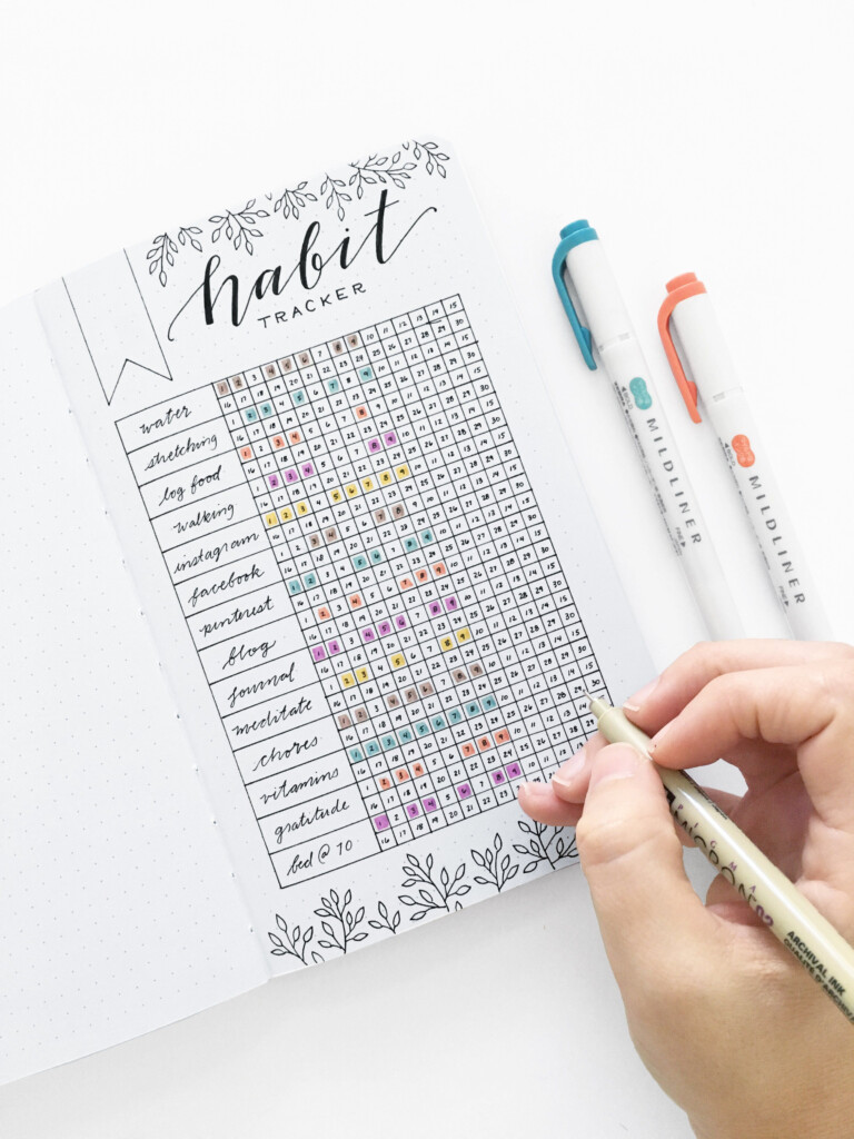 Habit Tracker Printable Bullet Journal