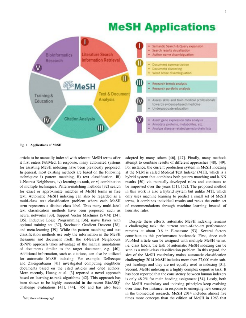 IEEE Journal Of Emerging And Selected Topics In Power Electronics 