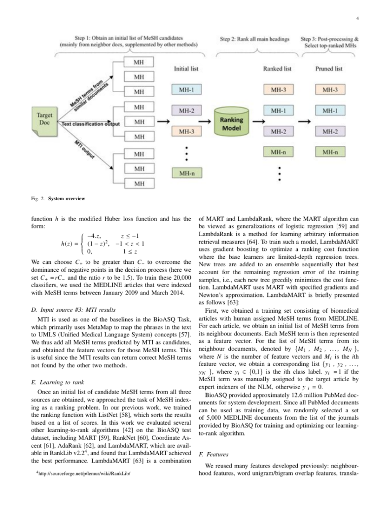 IEEE Journal Of Emerging And Selected Topics In Power Electronics 