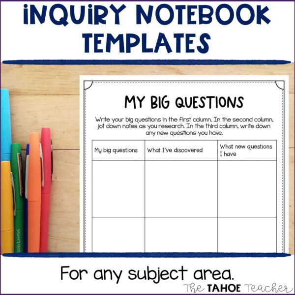 Inquiry Notebook Templates For Inquiry Based Learning Made By Teachers