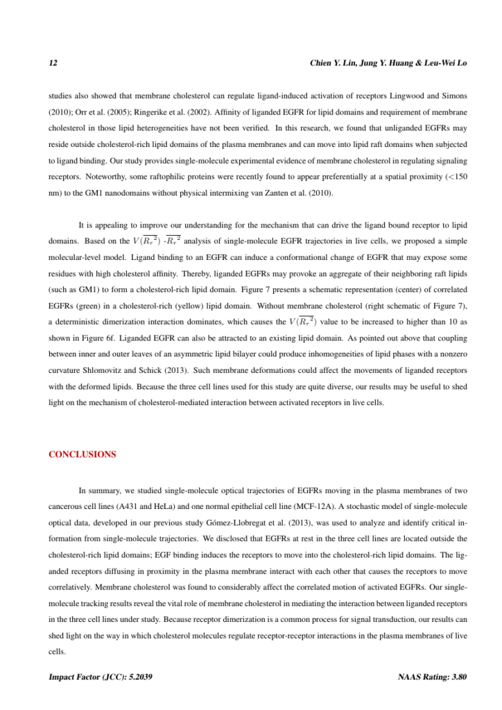 International Journal Of Electronics And Communication Engineering 