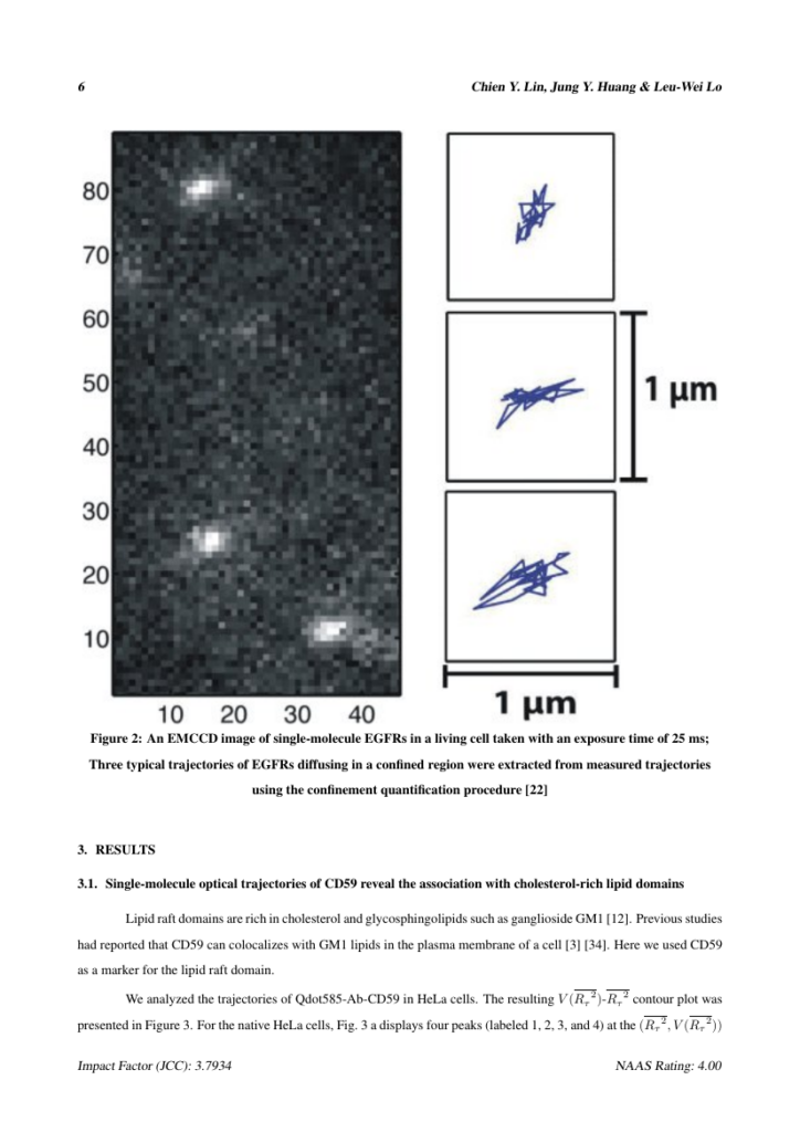 International Journal Of Physics And Research IJPR Template 