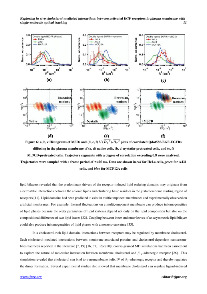 International Journal Of Physics And Research IJPR Template 