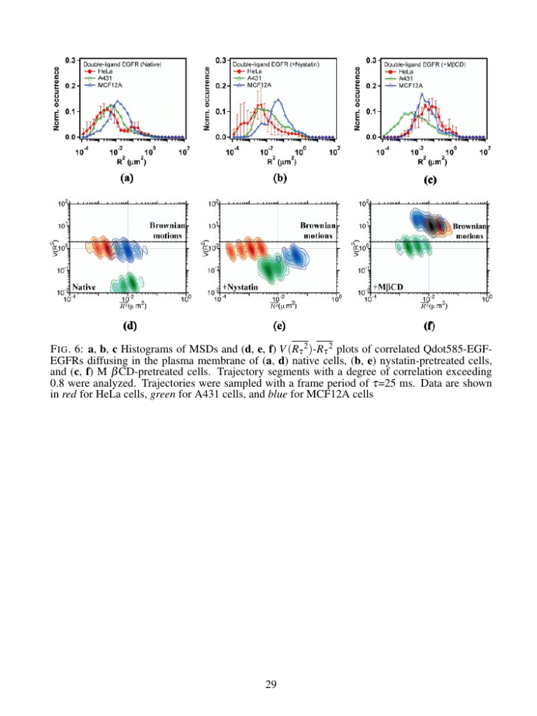 Journal Of Applied Meteorology And Climatology Template American 