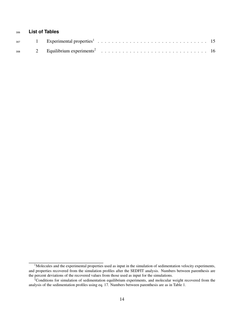 Journal Of Hydraulic Engineering Template American Society Of Civil 