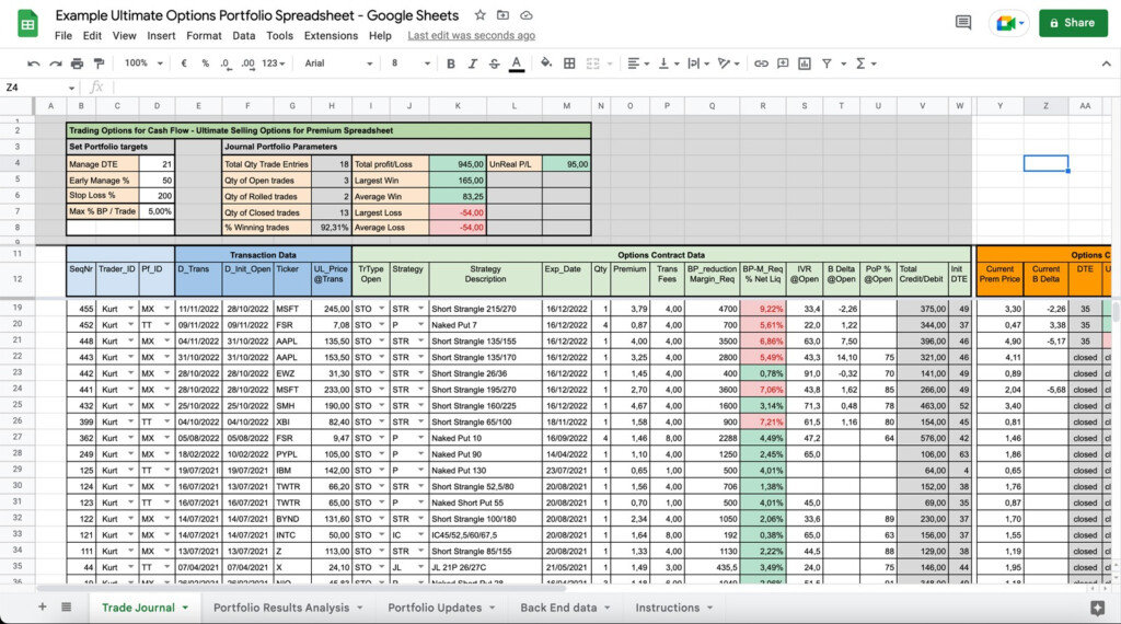 My Options Trading Journal Spreadsheet