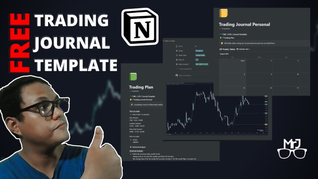 Notion Trading Journal Template With Our Ea You Can Automate Your Data 