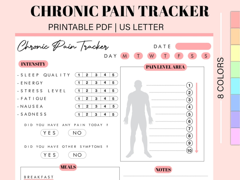 Pain Tracker Chronic Pain Tracker Fibromyalgia Journal Symptom Tracker 