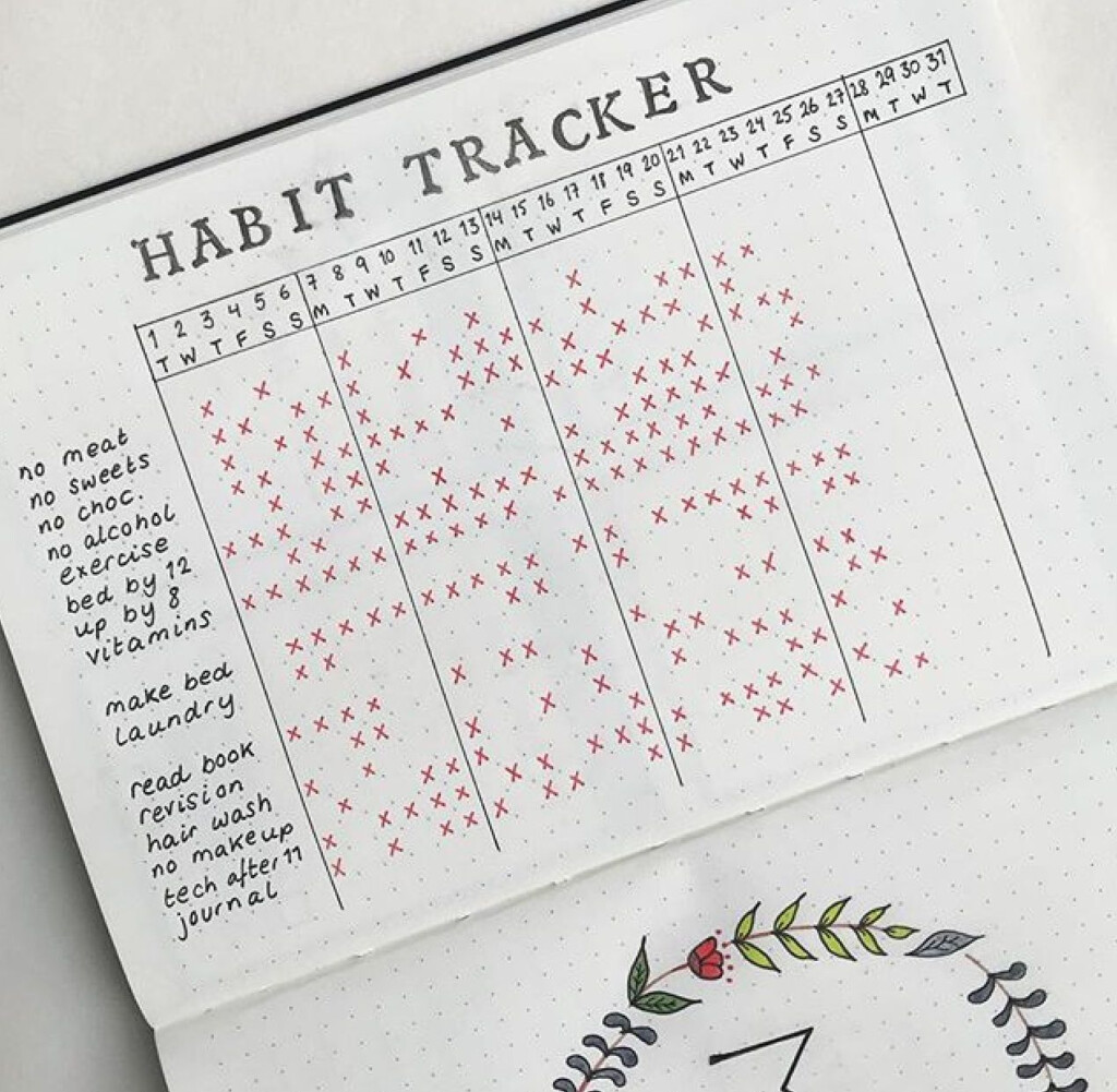 Pin By Dream Chaser On Projects To Try Habit Tracker Bullet Journal 