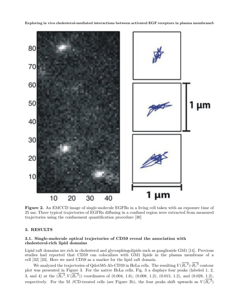 Progress In Electromagnetics Research PIER Template Progress In 