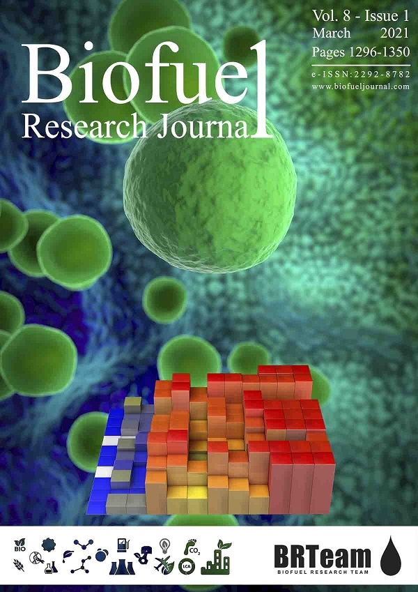 Publication In Biofuel Research Journal JTSI Group Energy And 