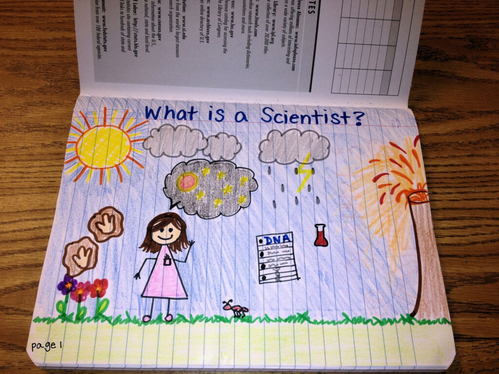 Teacherific Science Interactive Journal Unit 1