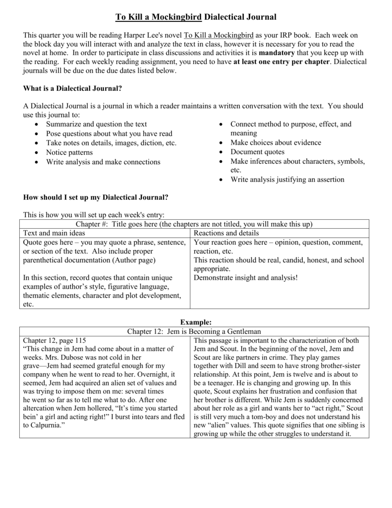 To Kill A Mockingbird Dialectical Journal