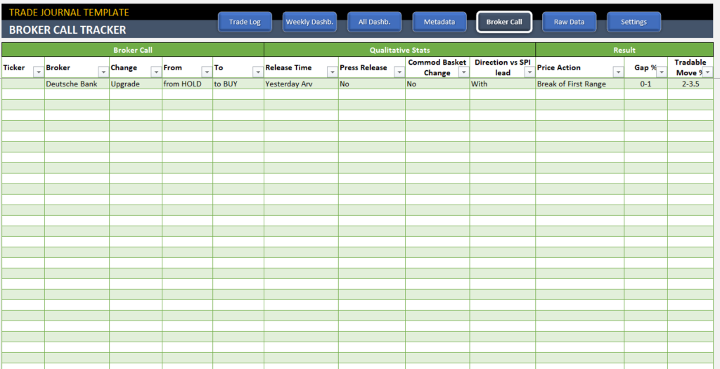 Trading Journal Spreadsheet Excel Free Stock Trading Journal 
