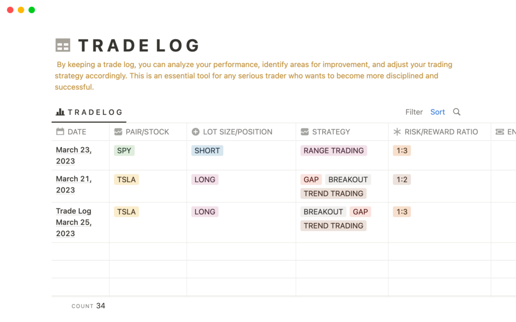 Trading Journal Template By Solopreneur Notion Marketplace