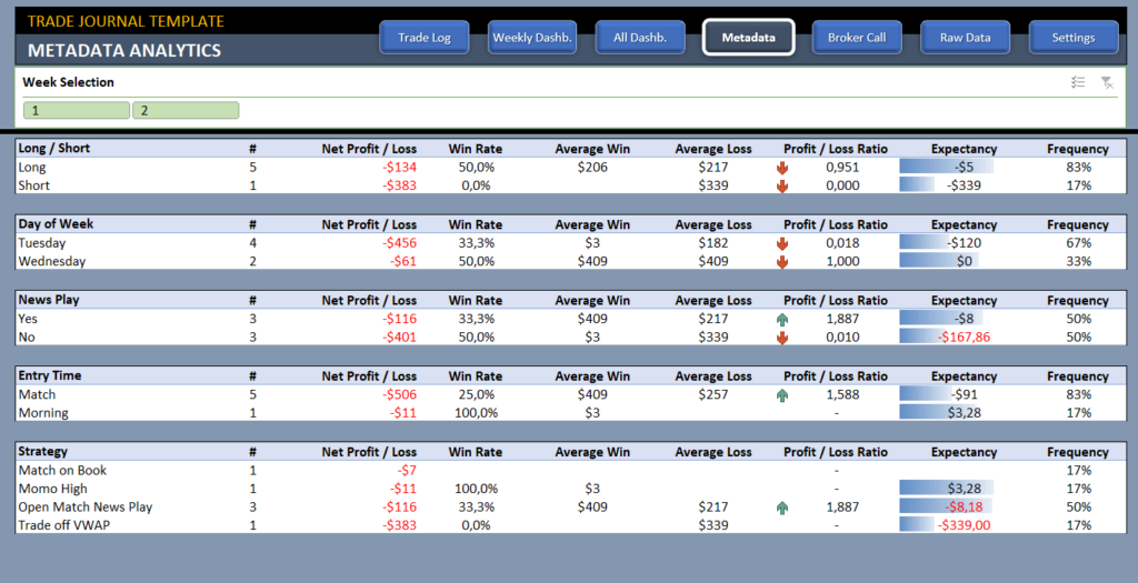 Trading Journal Template In Excel Trade Log Excel Spreadsheet